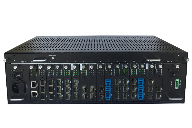 InMax8100-電(diàn)信級19槽多(duō)協議媒質(zhì)轉換器平台